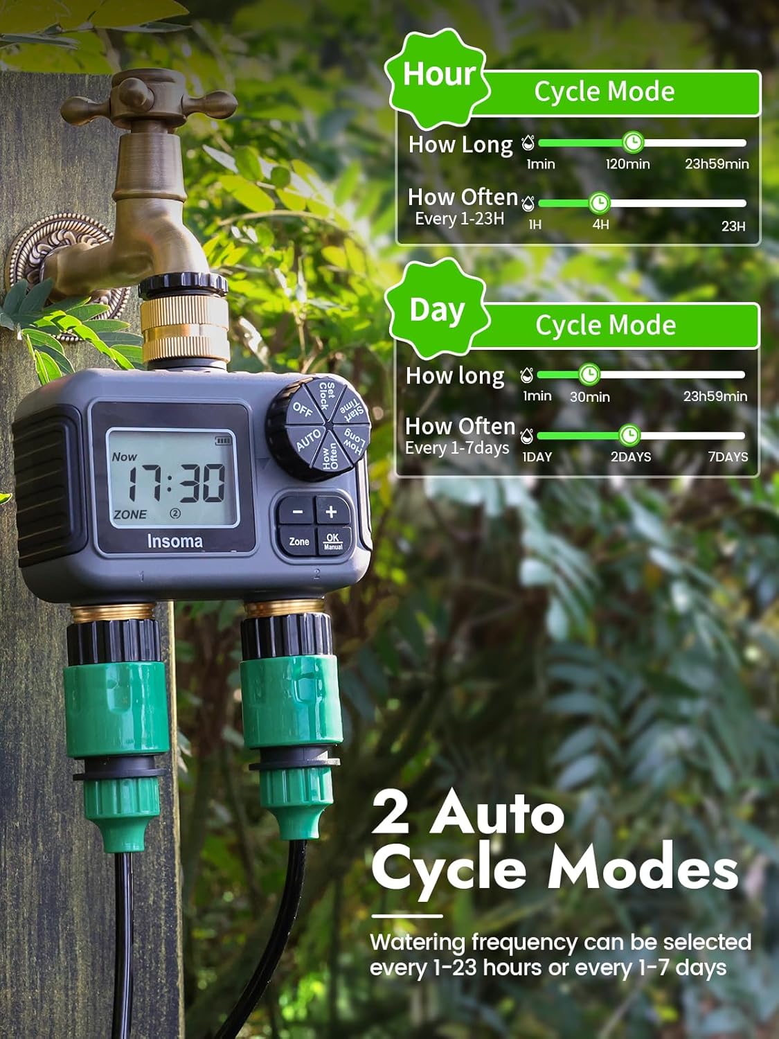 Dual Outlets Smart Irrigation  – Timer Dual Outlet recenzja i cena