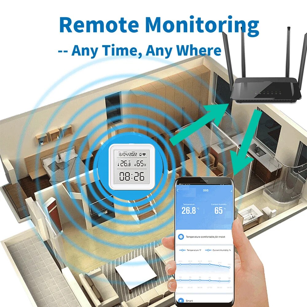 Tuya New WiFi Temperature Humi – Digital Hygrometer Probe recenzja i cena