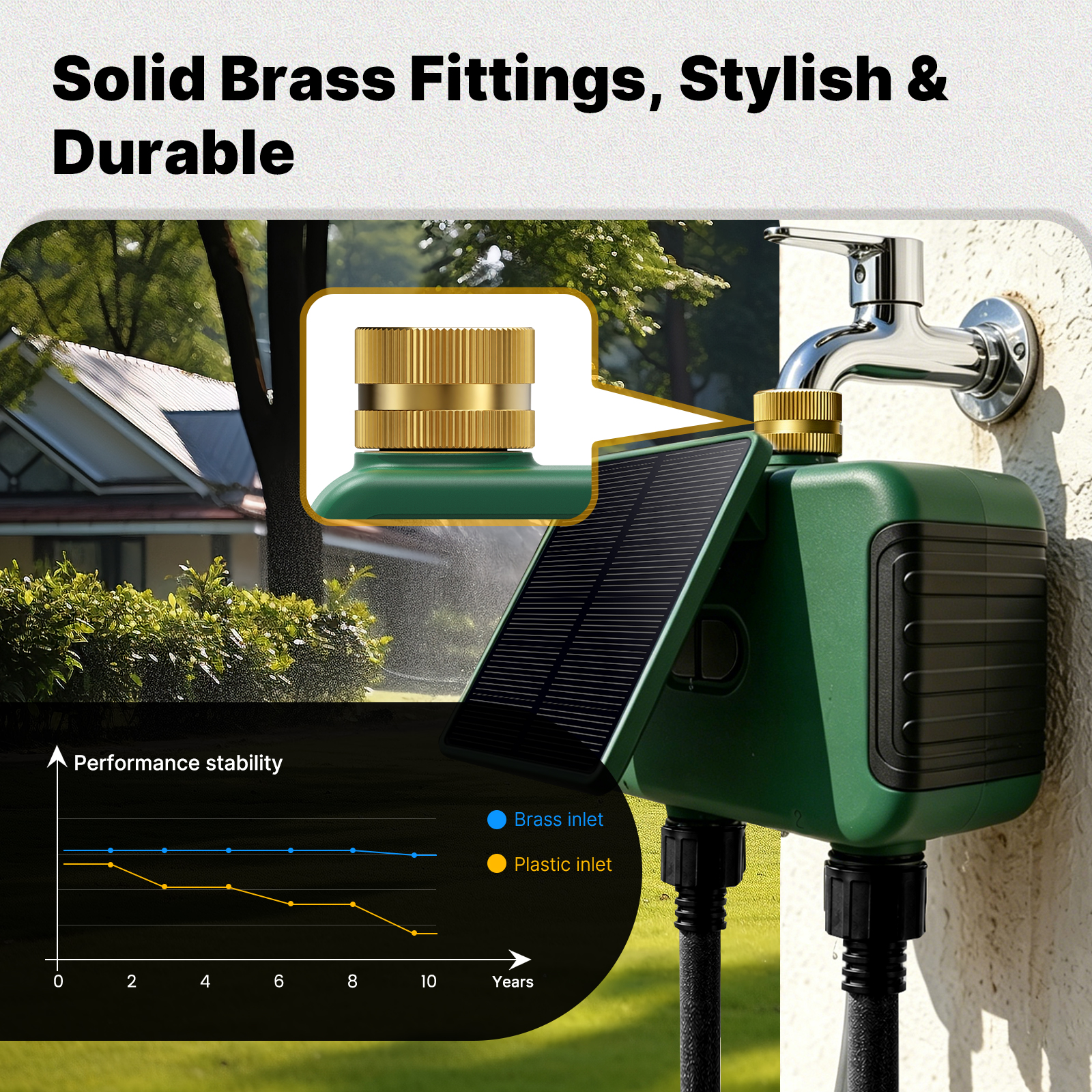 MOES Tuya WiFi Smart Solar Dua – Timer Dual Outlet recenzja i cena