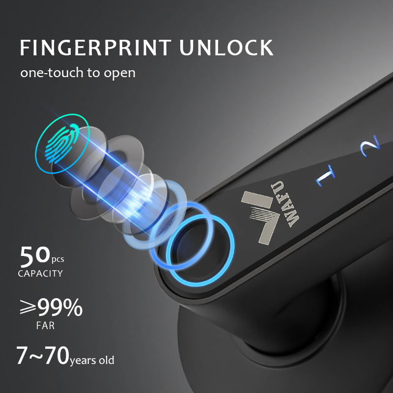 Multiple Unlocked ways with Ph – Glass Door Hinge recenzja i cena
