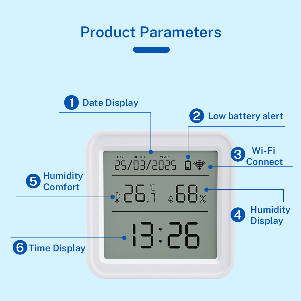 Tuya WIFI Temperature Humidity – Digital Hygrometer Probe recenzja i cena