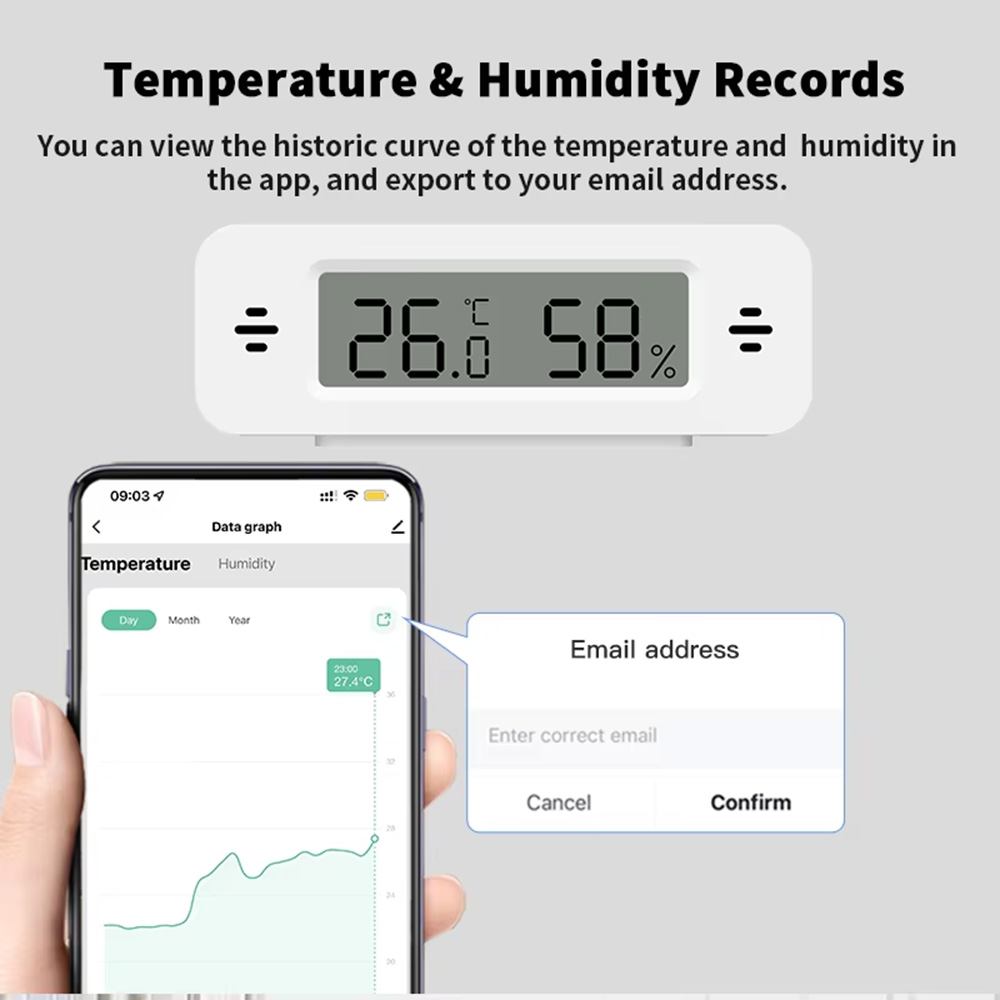 Tuya Zigbee WiFi Mini Temp & H – Digital Hygrometer Probe recenzja i cena